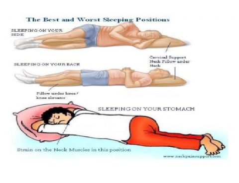 Role of Sleeping Posture in Cervical Spondylosis - Spondylitis Treatment